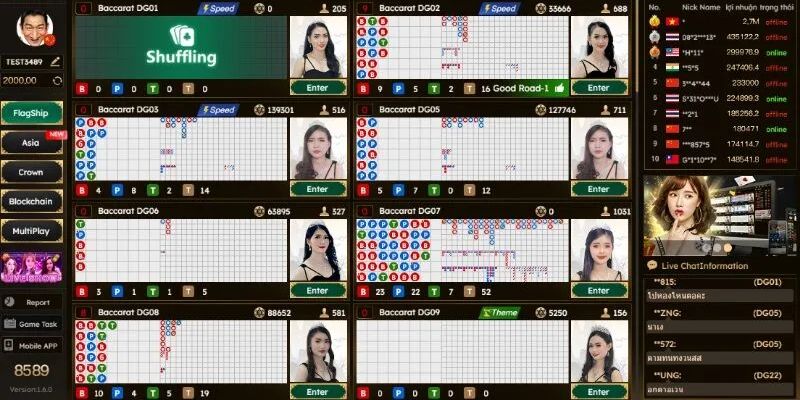 Những siêu phẩm hấp dẫn của sảnh game tại nhà cái 888B